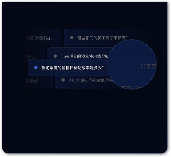 全面数据整合，精准业务洞察
